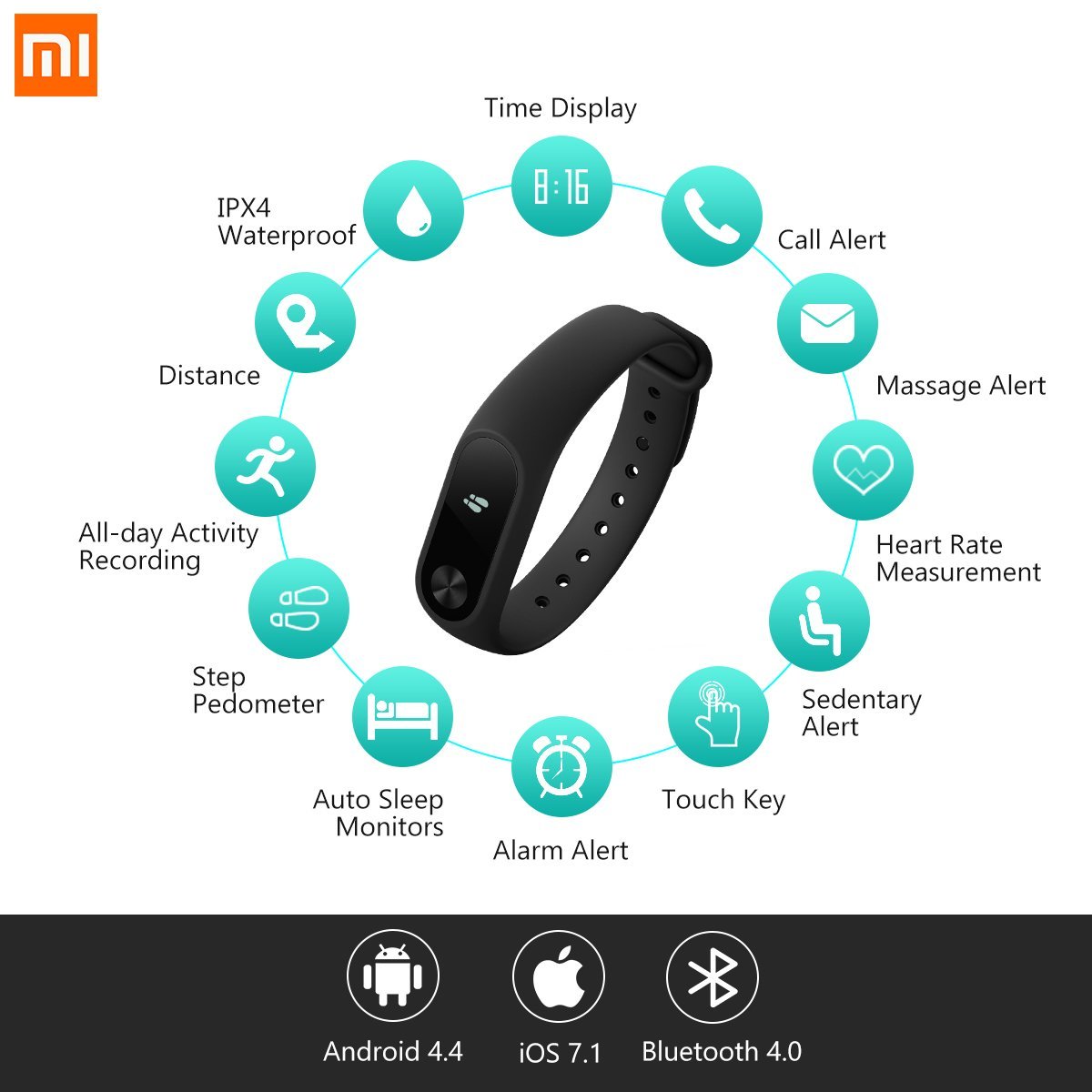 Best Fitness Band To Buy Accurate Monitoring superfashion