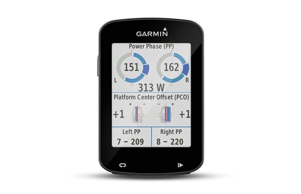 power meter training programs