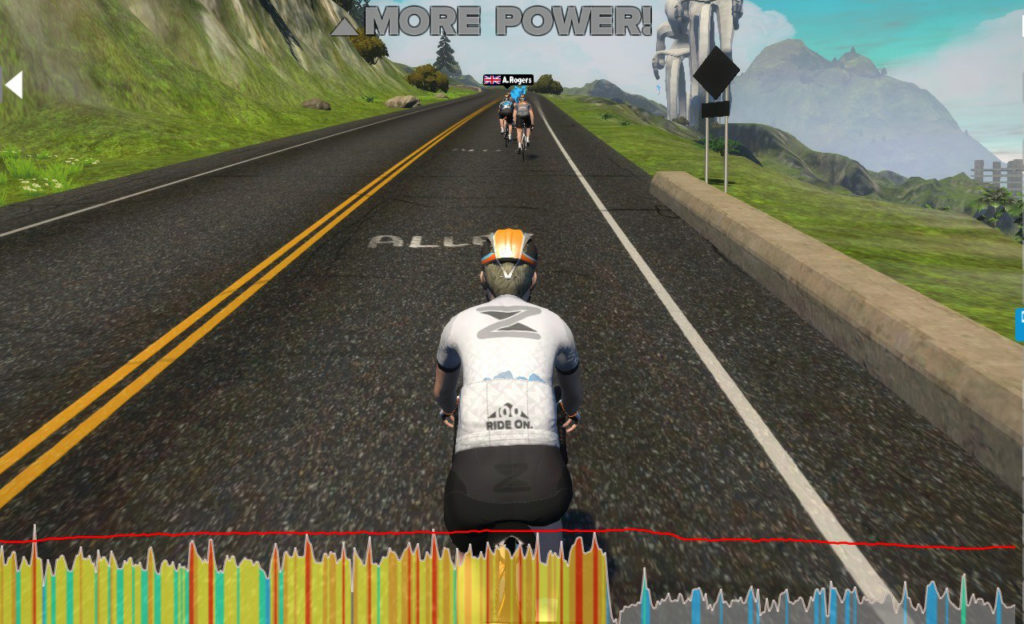 power meter training programs